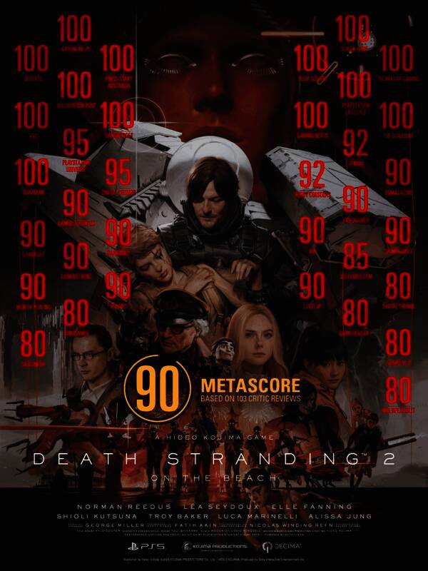 《死亡搁浅2》媒体赞誉图，众多游戏媒体打出满分评价，展示游戏高口碑表现