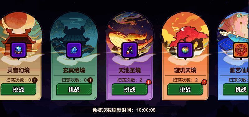 游历副本界面展示，左侧为可挑战关卡列表，右侧为扫荡功能按钮