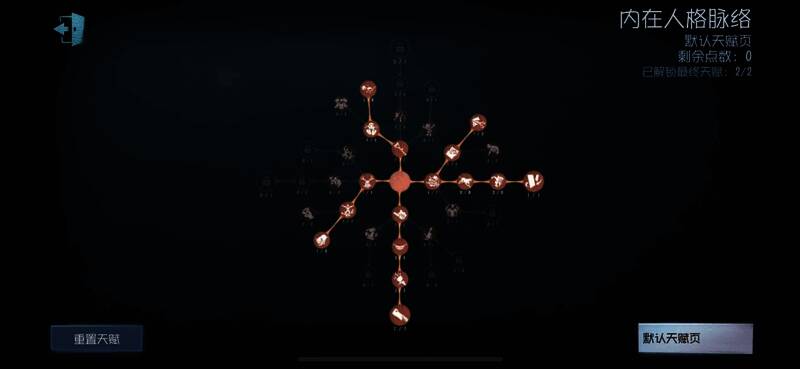 底牌+挽留+狂暴+追猎+通缉天赋树展示