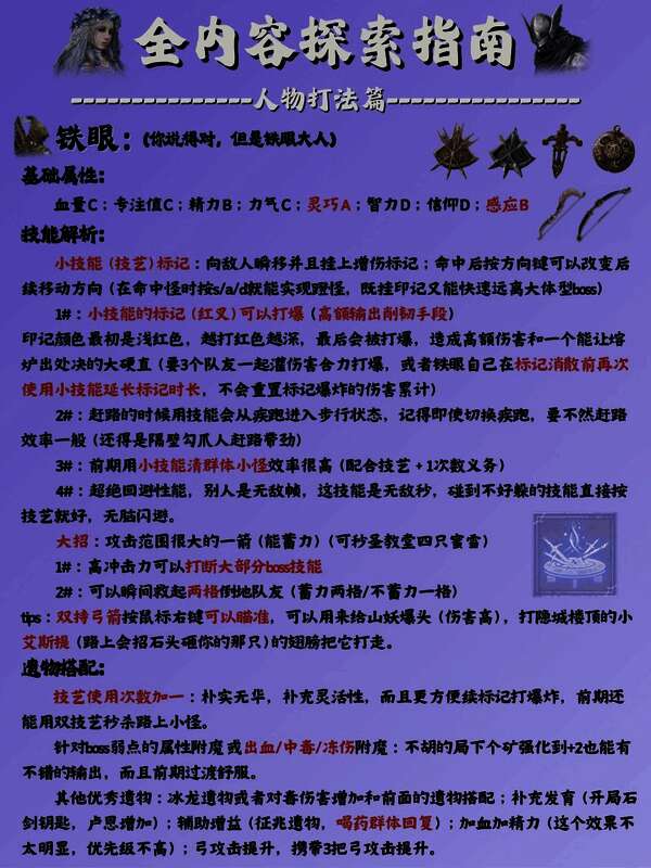 铁眼战斗技巧示意图，标注了关键技能与操作时机