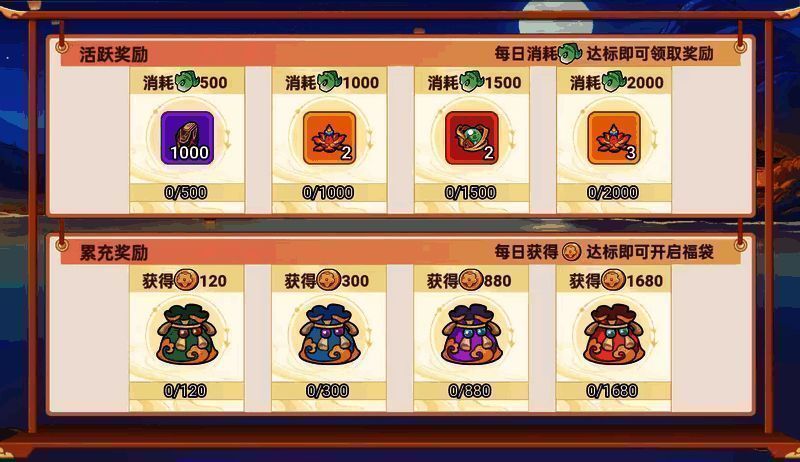 活跃奖励与累充奖励说明图示