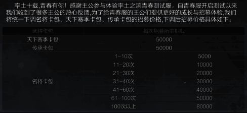 S1赛季结束后角色数据将与正式服分离的说明界面