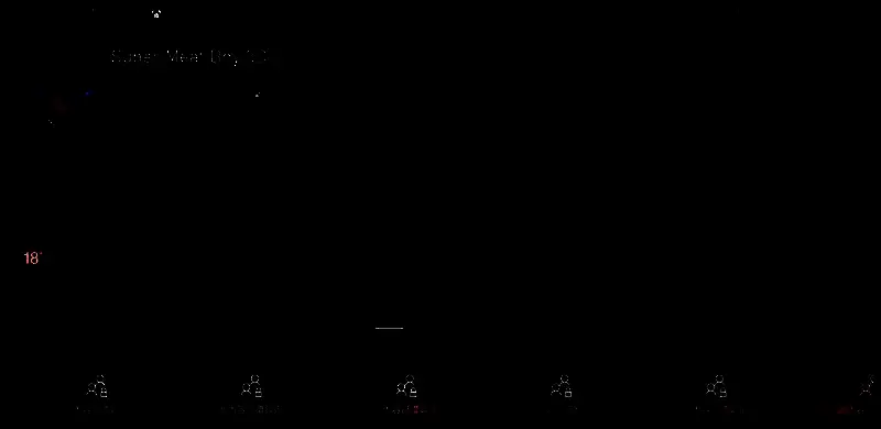 游戏多人模式对战画面，多名角色同时挑战同一关卡，竞争激烈