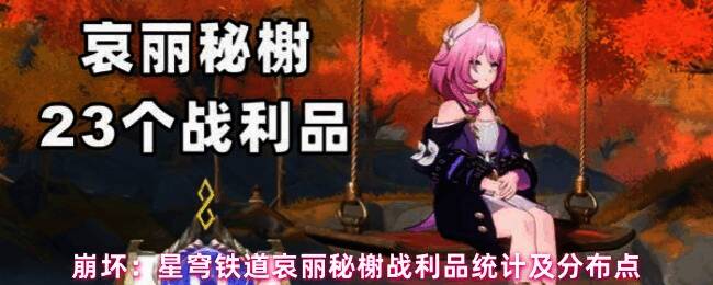 哀丽秘榭战利品分布图，地图上标注了所有战利品的具体位置