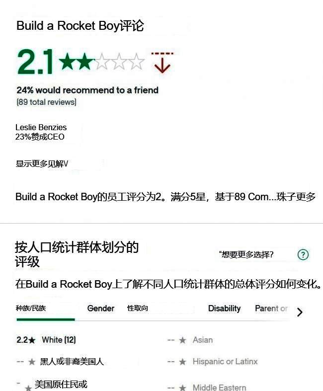 Glassdoor网站界面截图，显示关于Build a Rocket Boy的差评列表