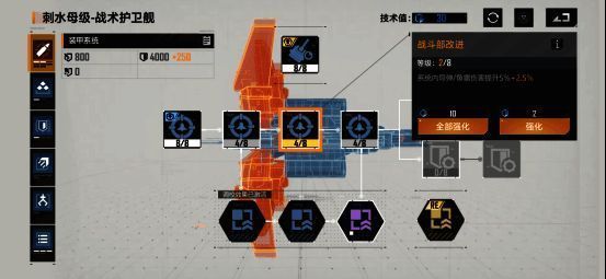 蓝图强化界面改版示意图，展示树状强化路径设计