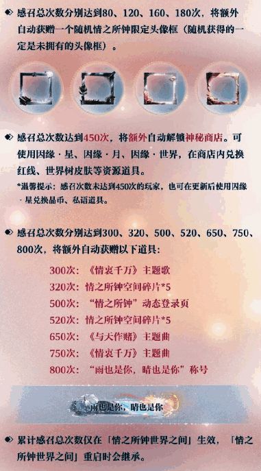 限定侧影与身份卡联动特效展示