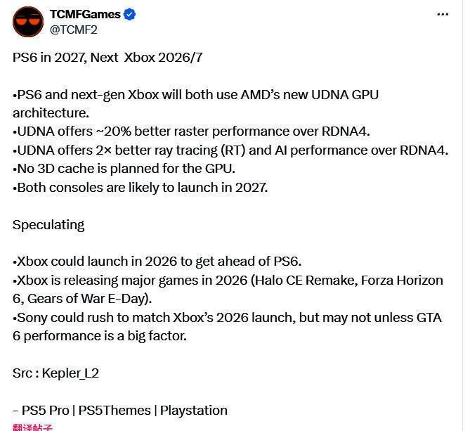 AMD UDNA架构性能对比图表，突出显示光追与光栅化性能提升比例