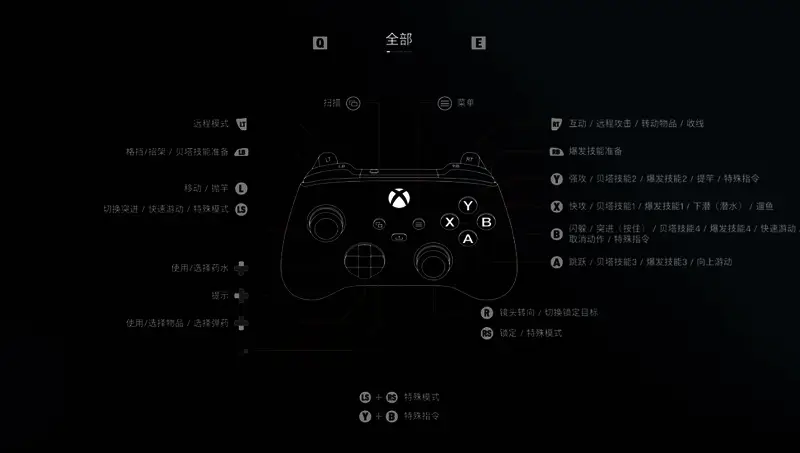 Xbox手柄与游戏角色同步操作的画面展示，界面显示当前按键提示