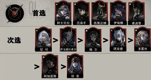 阿卡贝拉召唤出战斗单位，队友攻击速度明显提升