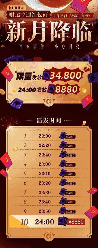 主播轮播场宣传图，展示多位知名主播齐聚一堂的画面