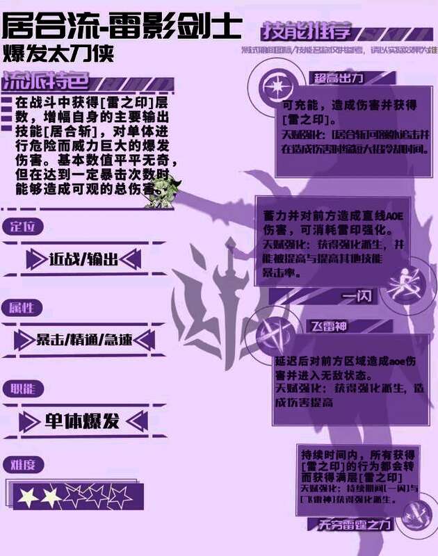 战斗场景截图，雷影剑士释放破绽状态技能，界面提示无视防御数据