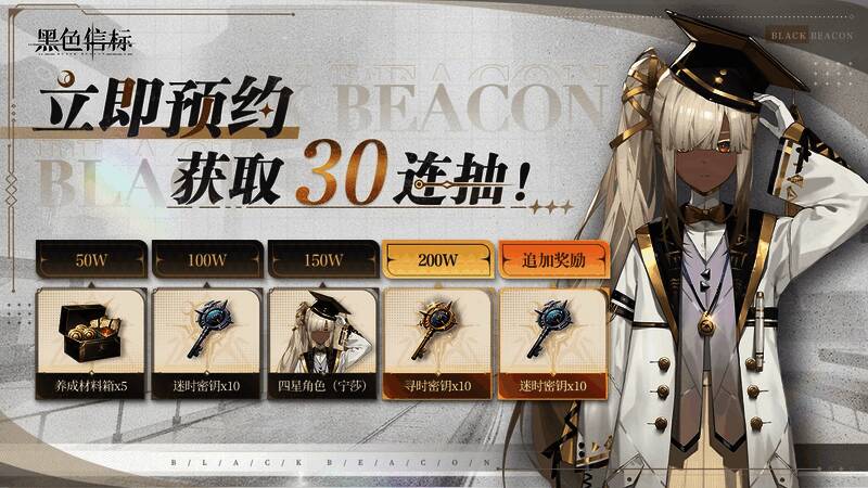 游戏预约页面示意图，显示不同预约目标对应的奖励内容