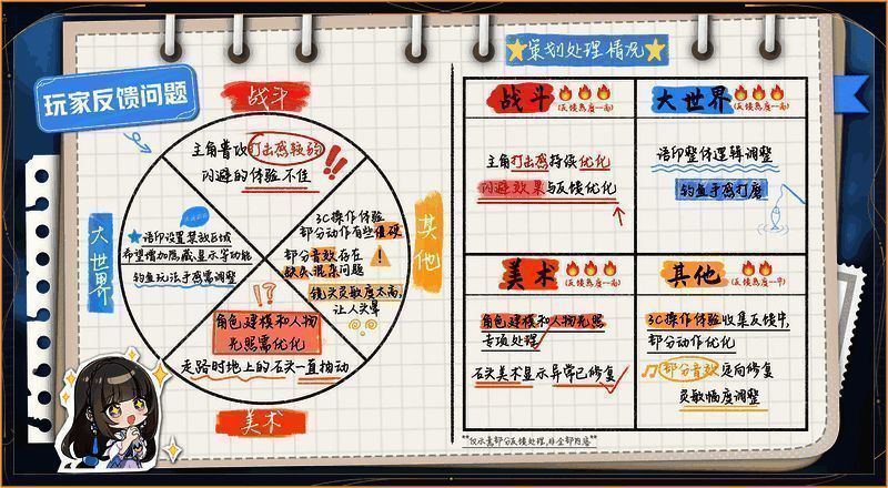 游戏内光影效果展示，阳光透过树叶洒落地面，营造出自然氛围