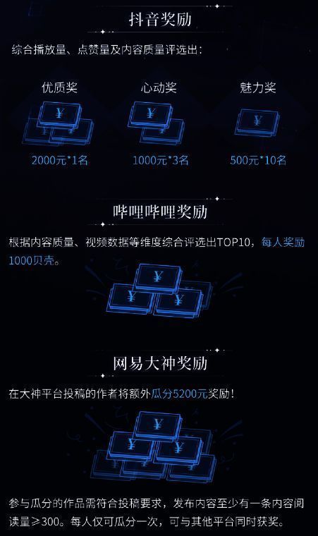 音乐挑战赛奖励一览表，展示现金奖励和线下门店礼品