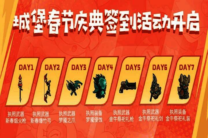 签到奖励预览图，展示了七日签到可获得的所有新春武器与装备