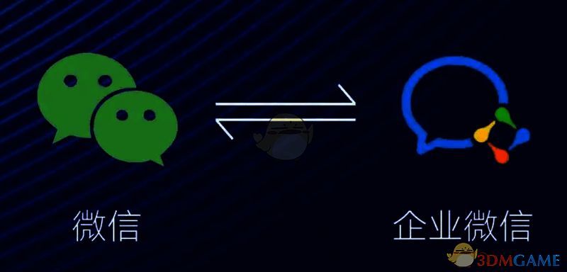 企业微信与个人微信切换界面示意图，展示扫码切换流程