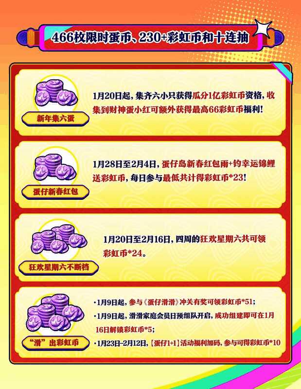 多款新春限定皮肤展示，包括传统风格与创意设计的结合