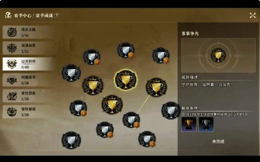 活跃度界面截图，显示每日任务与奖励领取状态