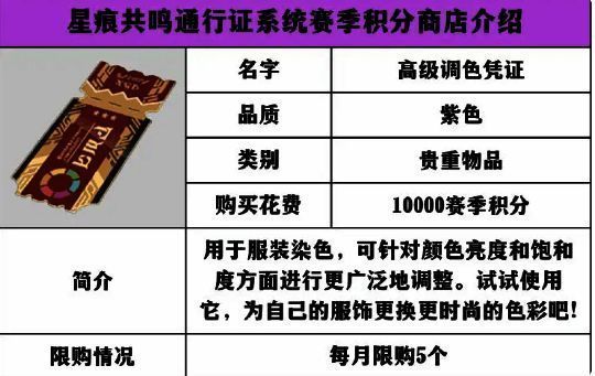 赛季积分商店界面展示，左侧为积分余额，右侧列出可兑换物品列表