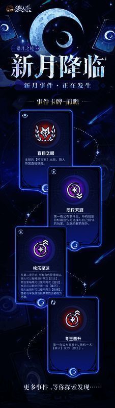 新月事件分类说明图，展示不同事件类型的图标与简要描述