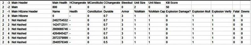 玩家使用高穿甲武器对抗刺魟入侵者的场景，弹道特效密集