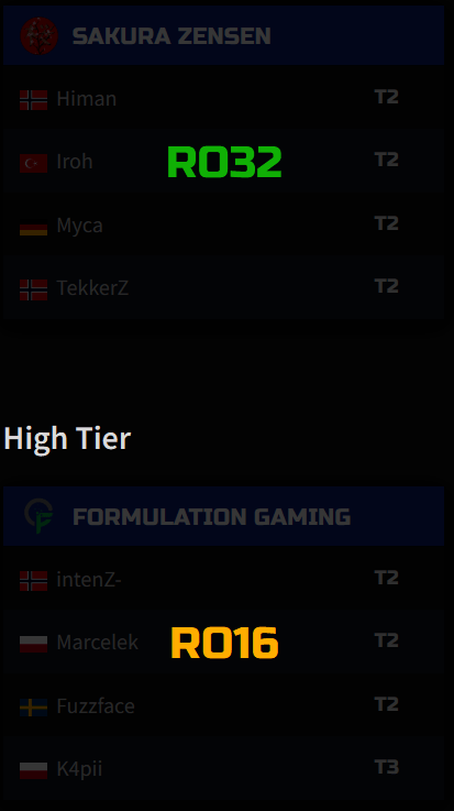 PUBG赛事相关选手展示图，包括Himan、Tekker、Intenz等选手信息界面