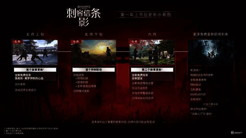 《刺客信条：影》过场动画展示，角色头饰细节清晰可见