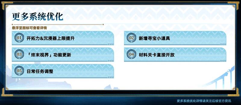 终末视界功能更新界面，展示提前体验剧情的新机制