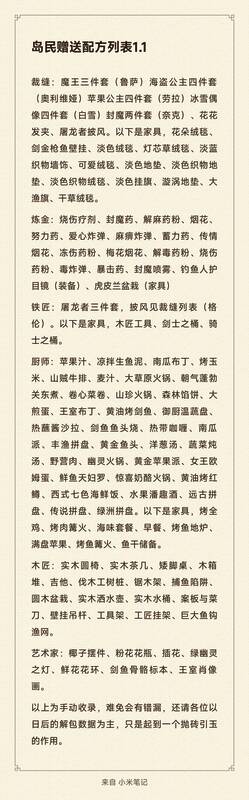 《幻想生活i》中岛民在家中使用工作台制作道具的场景