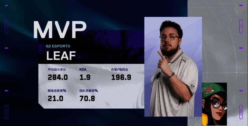 图三MVP选手庆祝胜利，现场气氛热烈高涨