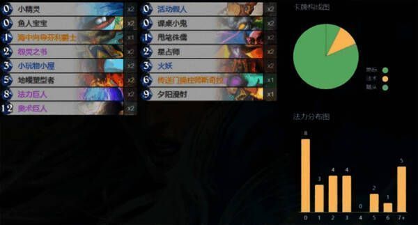 炉石传说法师卡组示意图，展示高爆发法术与随从搭配