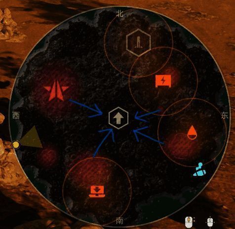 撤离点周围巡逻队密集分布示意图，标注敌人从四面八方涌入的路径