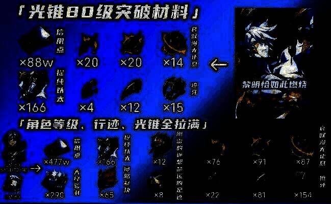 白厄战斗场景展示，展现其华丽技能特效与战斗风格