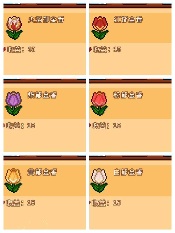 花朵图鉴第四页，聚焦百合与向日葵的生长状态