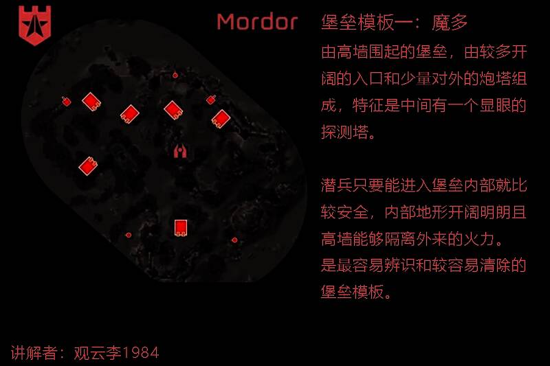 游戏中士兵正在穿越魔多堡垒的入口，内部空间宽敞且掩体丰富