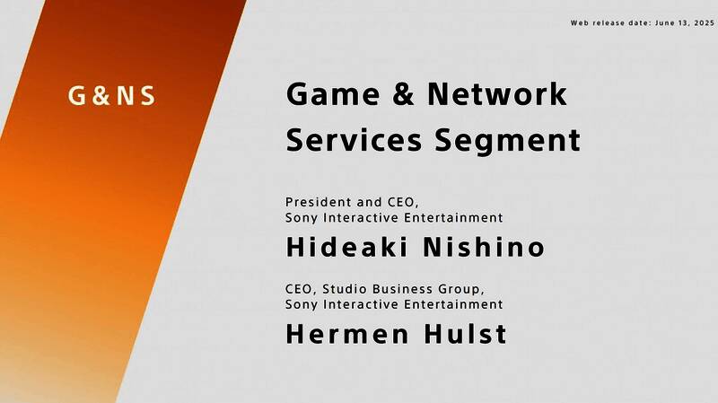 索尼财报中关于PS+会员层级增长的趋势图表