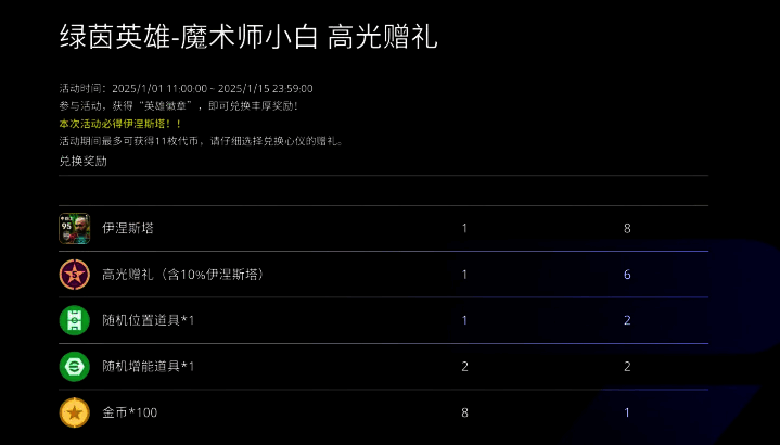 伊涅斯塔传球助攻动画，展现其细腻控球技巧