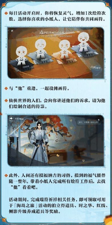 活动玩法界面截图，显示绘符操作流程与互动机制