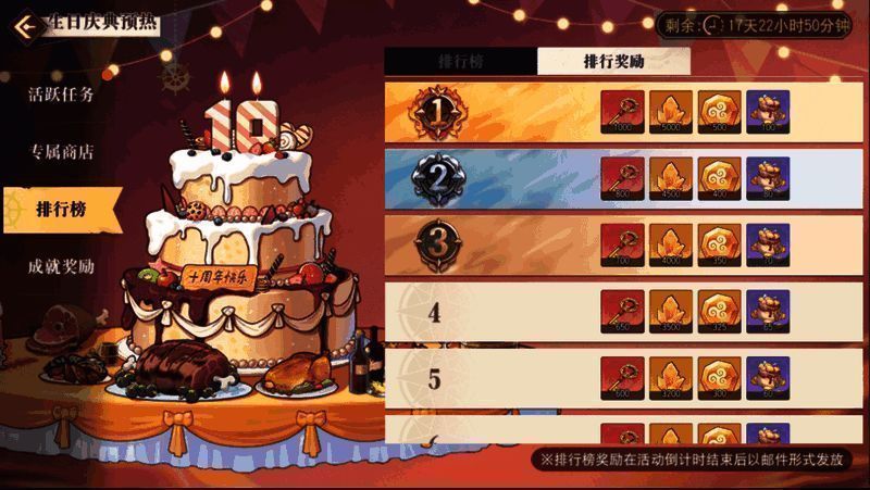 元旦庆典活动界面，展示各类限时福利与礼包信息