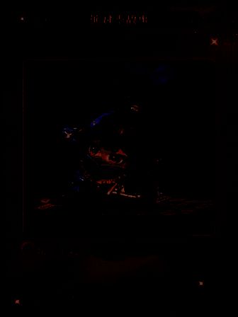 派对手账剧情页面截图