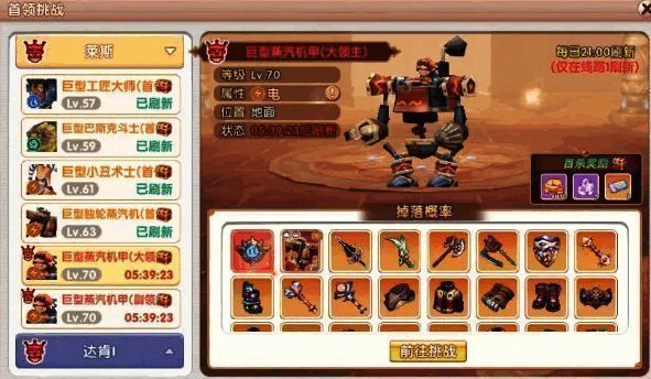 莱斯领主刷新界面图示，展示刷新地点及可挑战次数限制