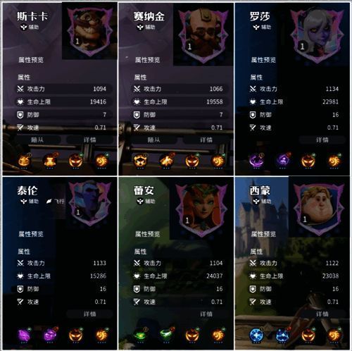 六位辅助英雄集体亮相，魔法光芒环绕周身