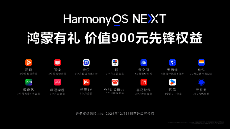 HarmonyOS NEXT先锋权益礼包展示各应用会员权益及领取方式