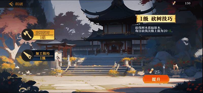 商会科技系统界面展示，左侧为砍树技巧升级选项，右侧为锯木厂效率提升说明