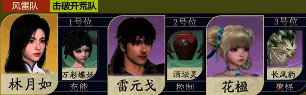 风雷队阵容配置示意图，详细列出角色与宠物搭配