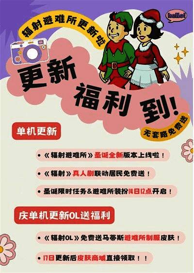 《辐射：避难所》单机版更新界面截图，展示最新版本信息