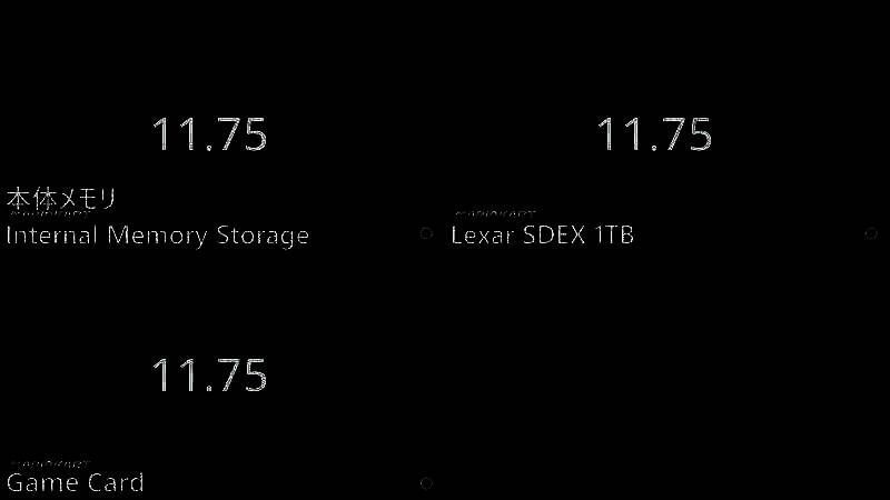 赛博朋克2077 Switch 2夜景灯光特效展示