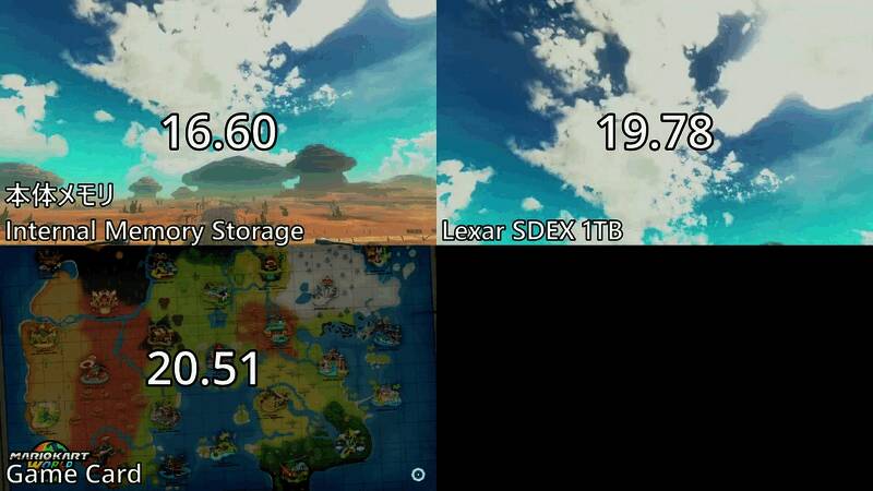 Switch 2手持模式下游戏画面清晰度展示