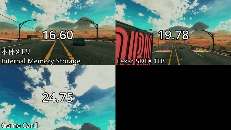 赛博朋克2077角色模型与场景互动细节呈现